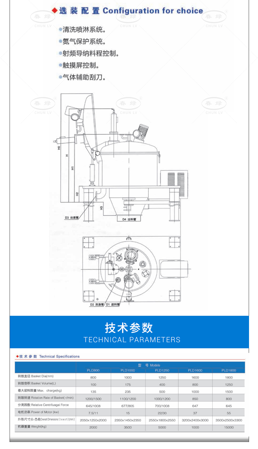 拉袋式刮刀下部卸料離心機(jī)_02.jpg